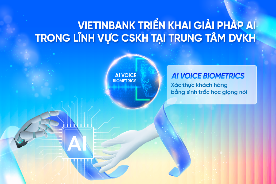 VietinBank triển khai AI xác thực giọng nói, tăng cường an toàn cho khách hàng